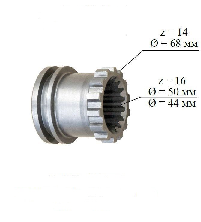 Muhv MTZ 70-1601081